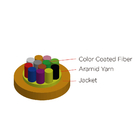 MFC Multi Optical Fiber indoor cable uses several colored fiber as optical communication medium