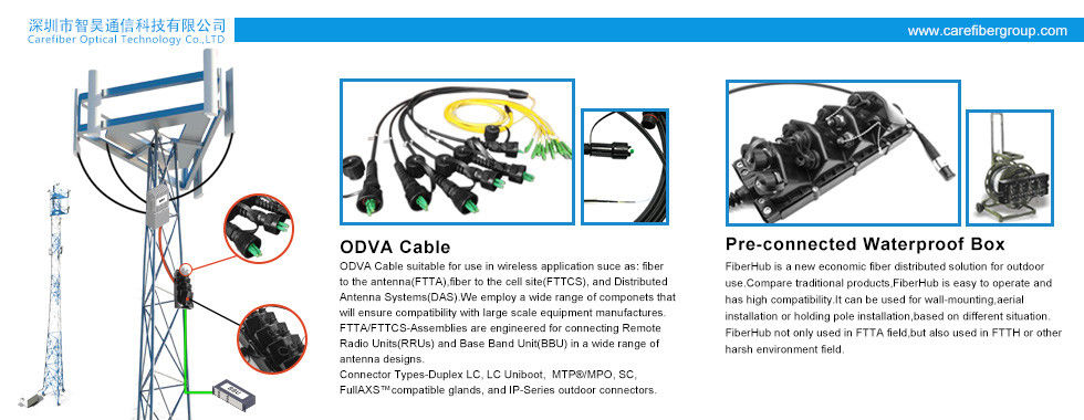 calidad cable flexible de fibra óptica fábrica